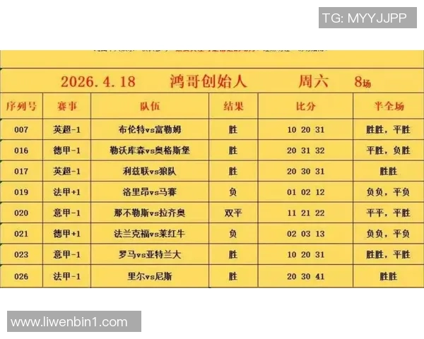 篮球明星与足球明星的收入对比与影响分析